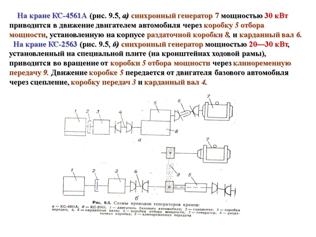 Презентация синхронные генераторы